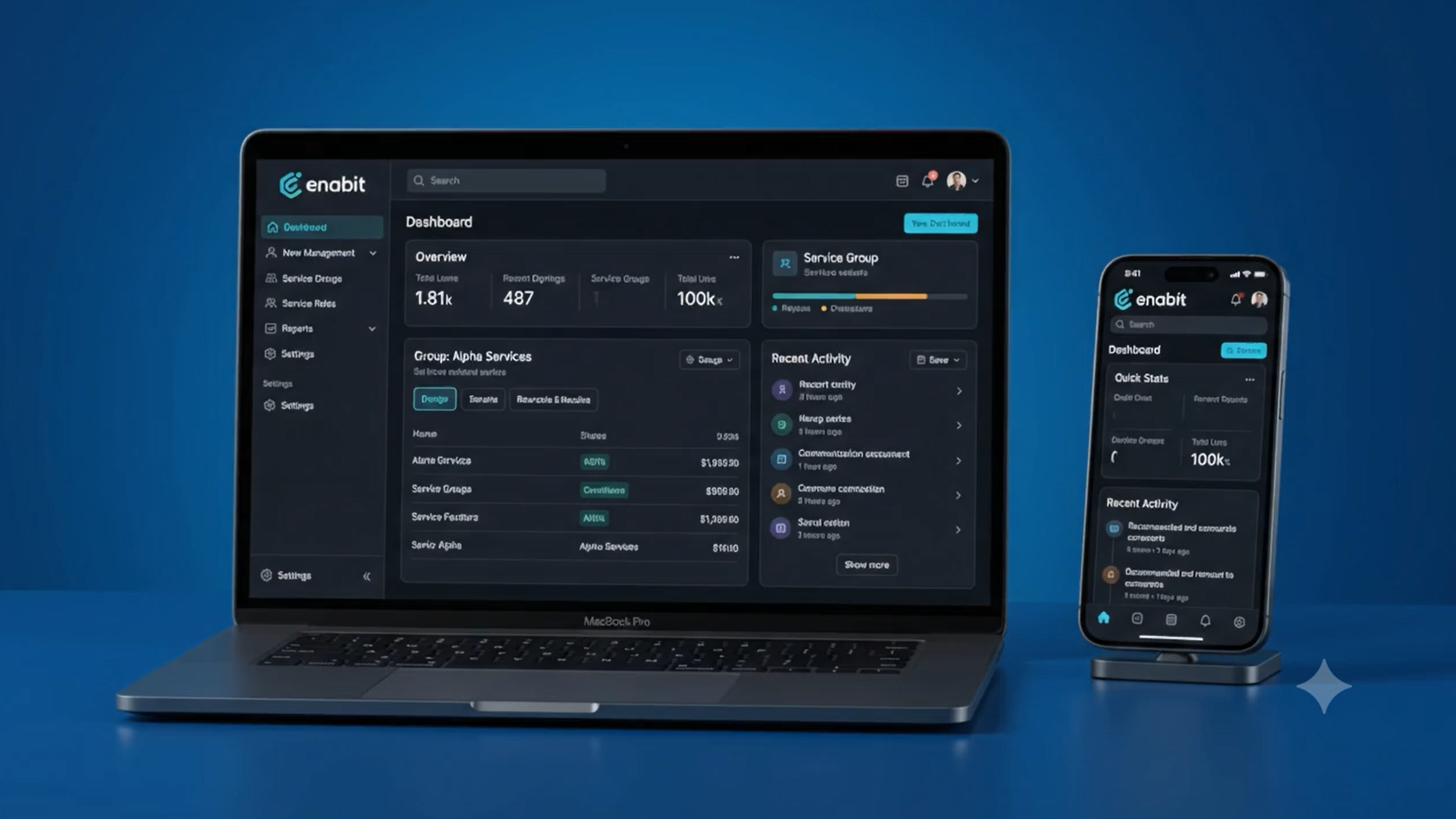 Enablt Multi-Device Cloud Dashboard Display on Desktop Monitor, Tablet, and Mobile